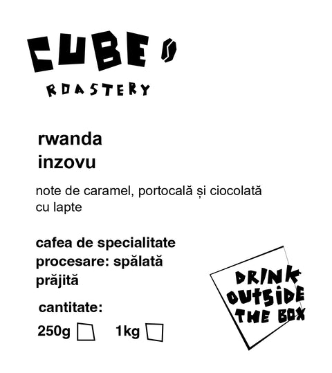 Rwanda Inzovu
