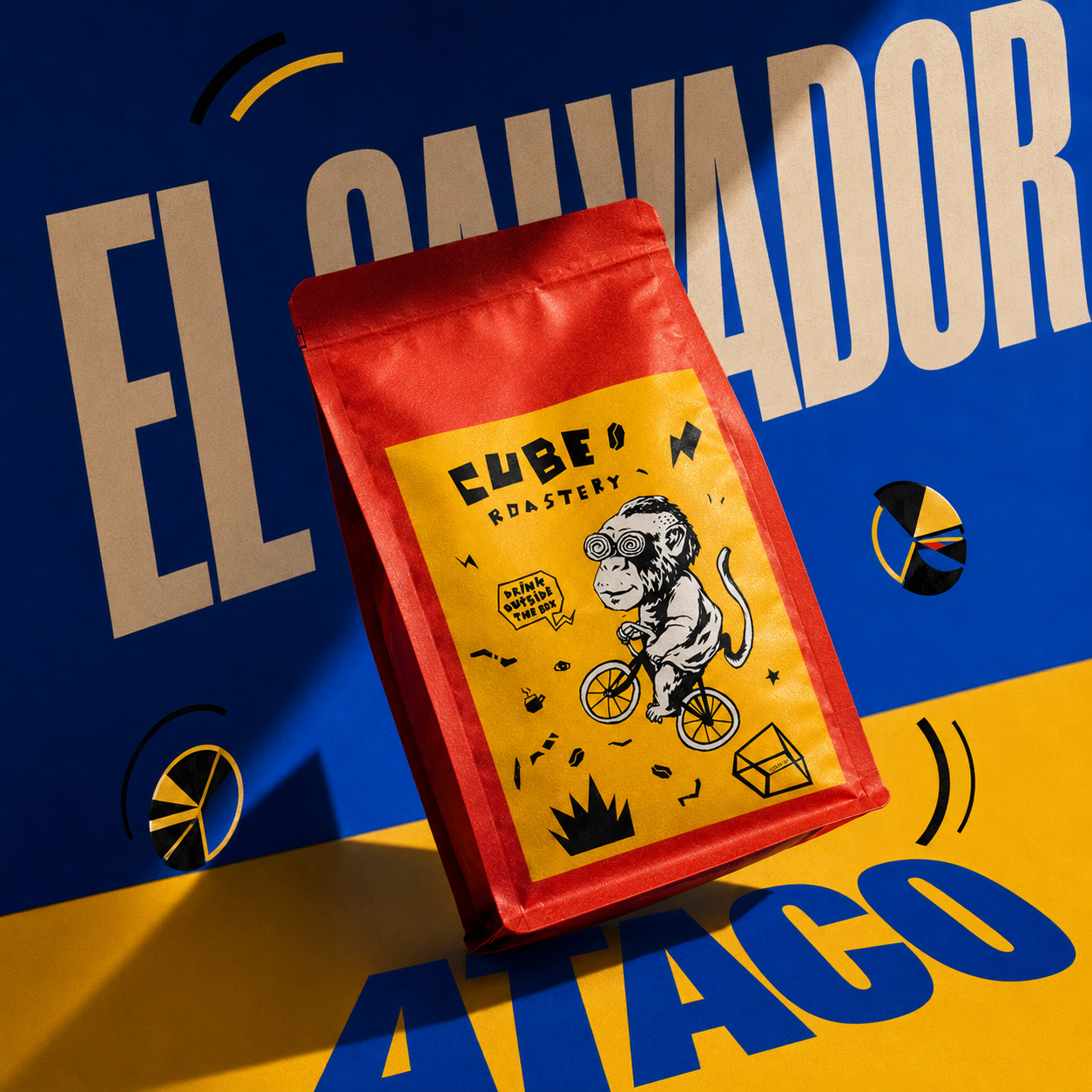El Salvador Ataco
